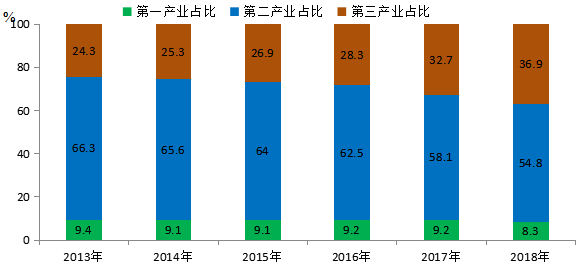 %O`GV@P_TJ5%TL4SJI9JHV7