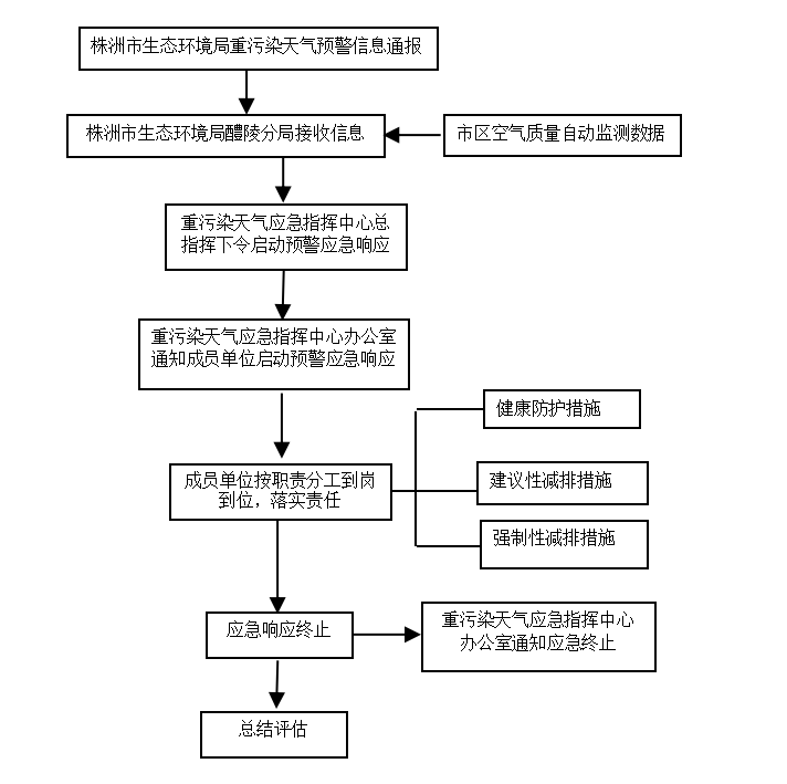 微信图片_20231206112012
