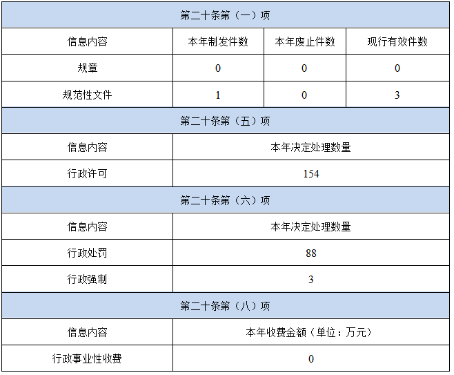 微信图片_202403051605551