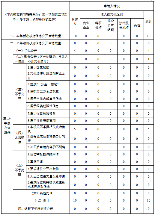 微信图片_202403051606092