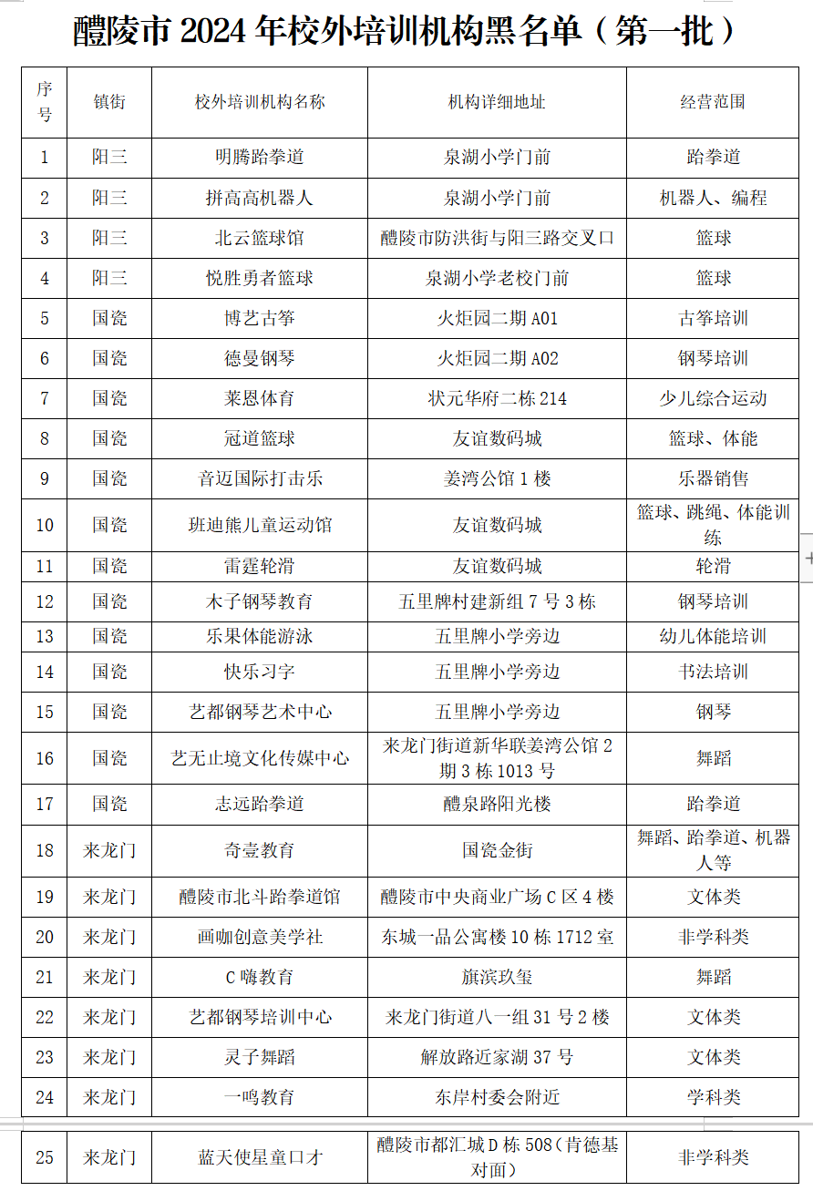 e2d2fbd39093f5e34fcd3d7169b17ee