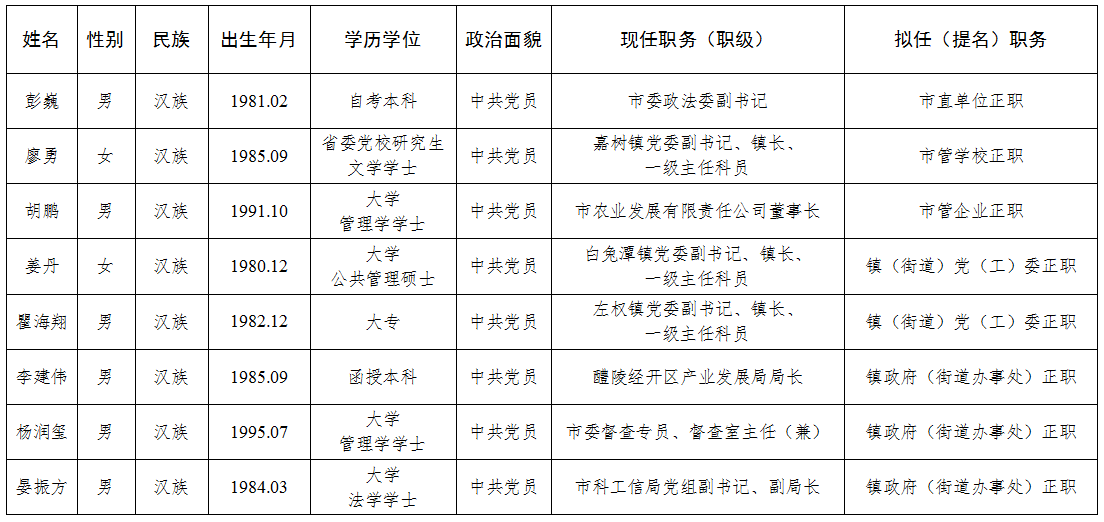 微信图片_20250310091651