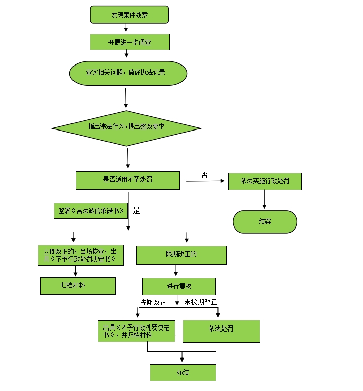 微信截图_20250619114542