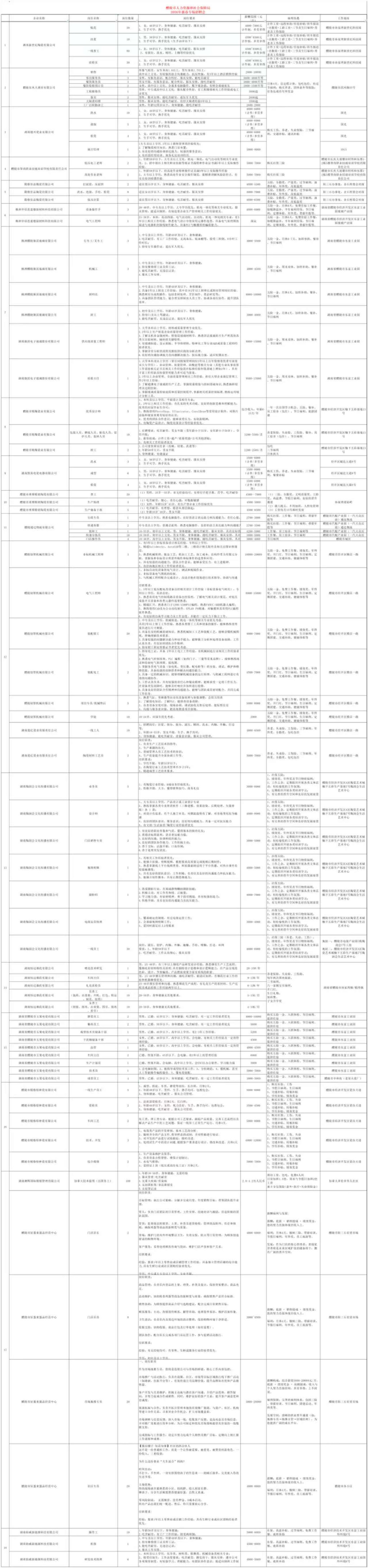 微信图片_20260224162635_257_77